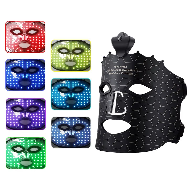 Skincare Devices & Facial Tools