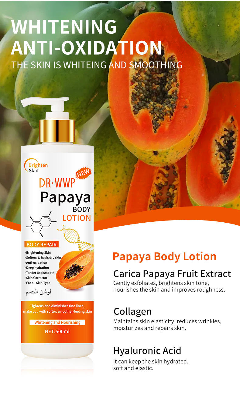 Body Moisturizers & Nourishing Oils