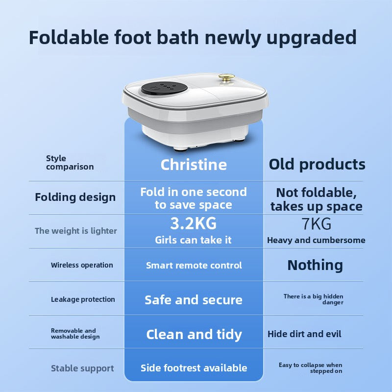 Foldable Electric Foot Spa Bath – Heated Collapsible Foot Soaker with Massage & Remote