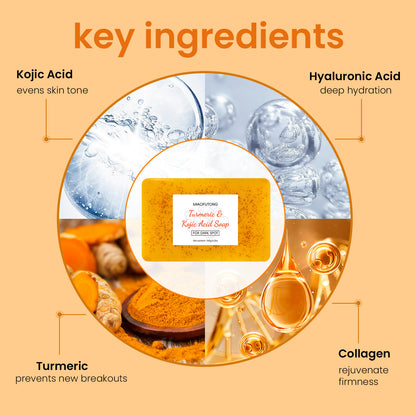 Ginger, Turmeric & Lemon Exfoliating Soap – Brightening Ginger Scrub Bar for Face & Body (150g)