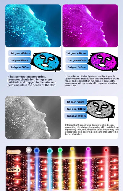 Photon LED Skin Rejuvenation Mask – Red & Blue Light Therapy Device