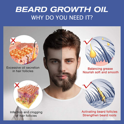 Tonisaberry Beard Softening Oil 30ml – Grape Seed Nourishing & Skin-Soothing Formula