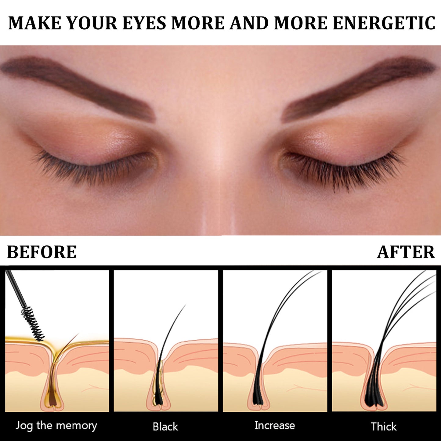 Castor Oil Eyelash Mascara – Nourishing Lash Care & Natural Curl 10ml