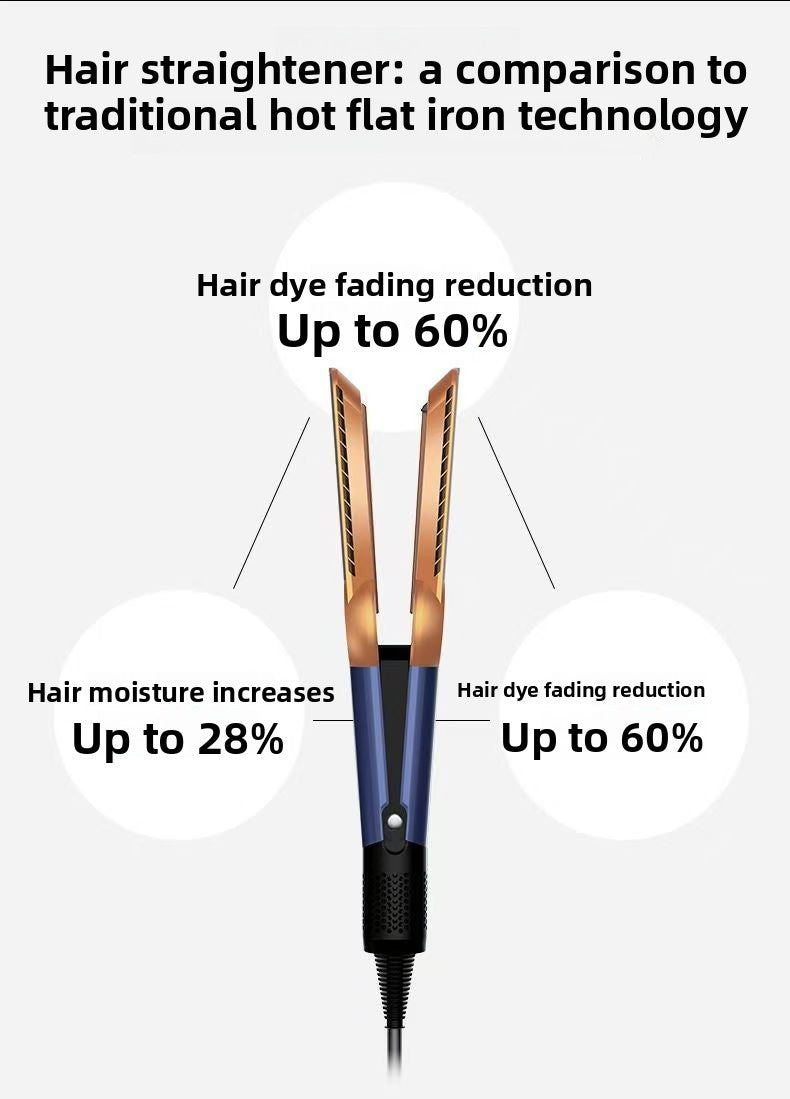 2-in-1 Hair Dryer & Straightener – Brushless Motor Styling Tool