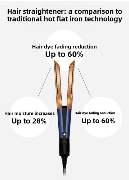 2-in-1 Hair Dryer & Straightener – Brushless Motor Styling Tool