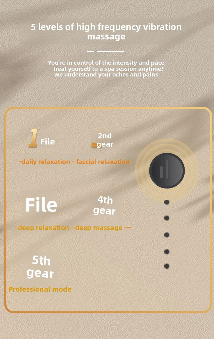 Elbow Fascia Gun Massager – Brushless Deep Tissue Back Massager